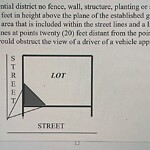 Line of Sight Obstruction at 215 River St